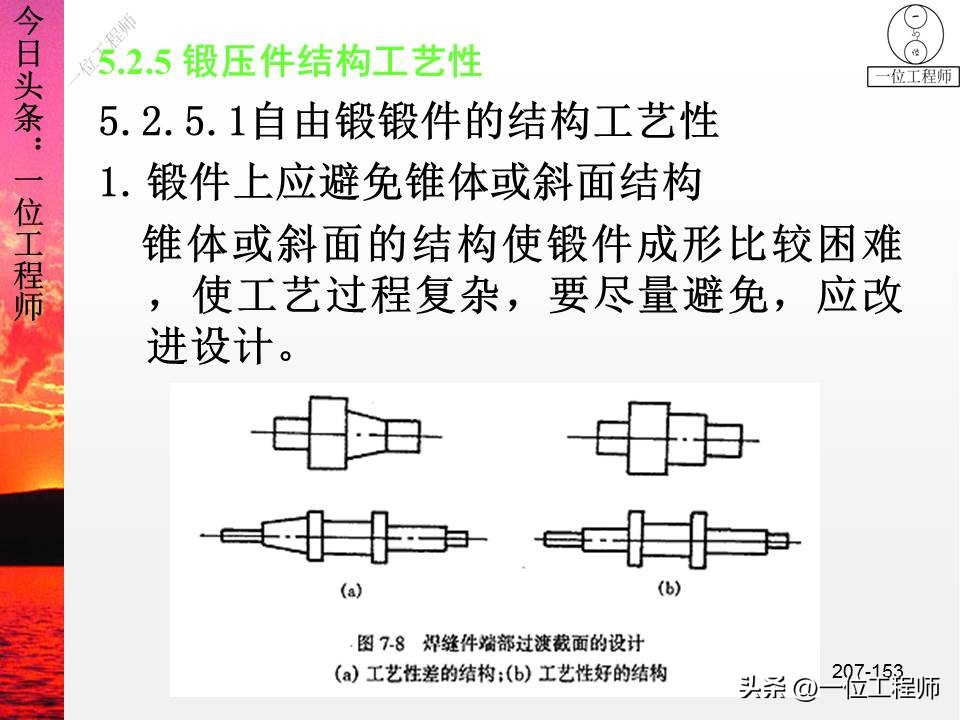 锻压成形有什么特点,锻压成型工艺原理