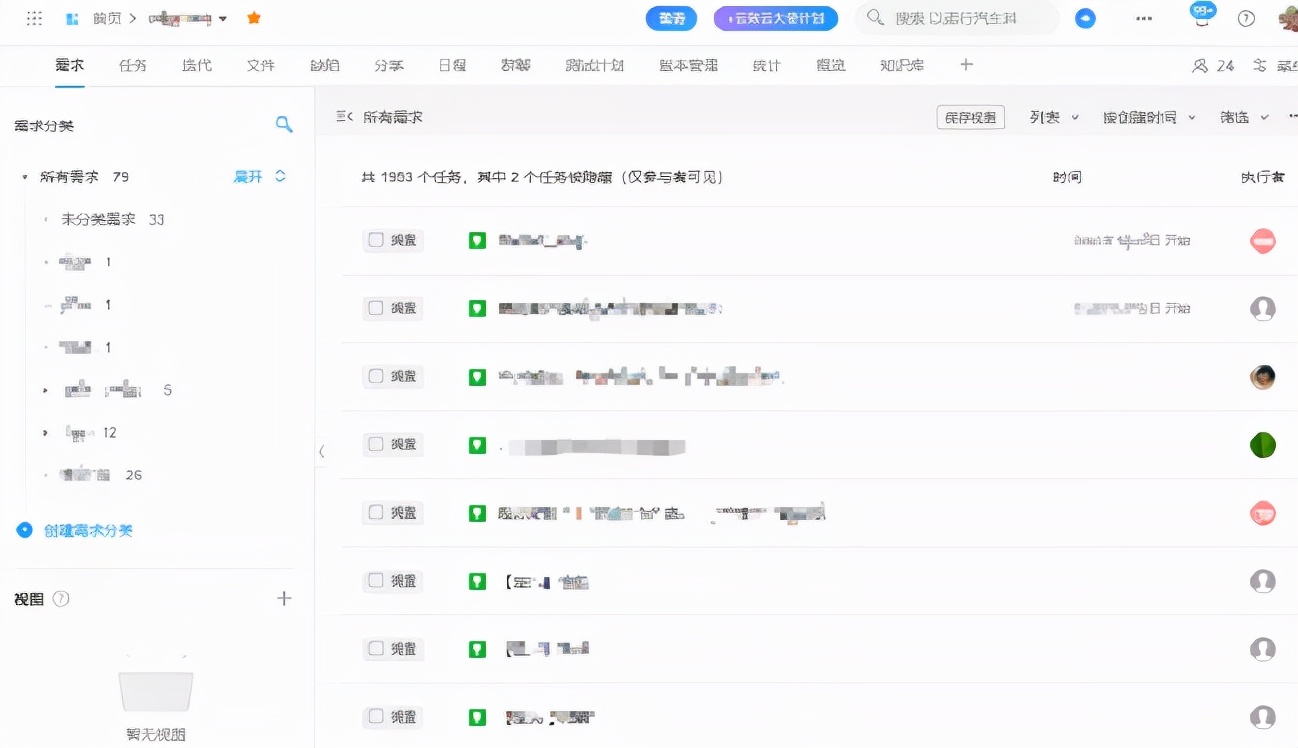 产研团队激励怎么做,产研团队包括什么