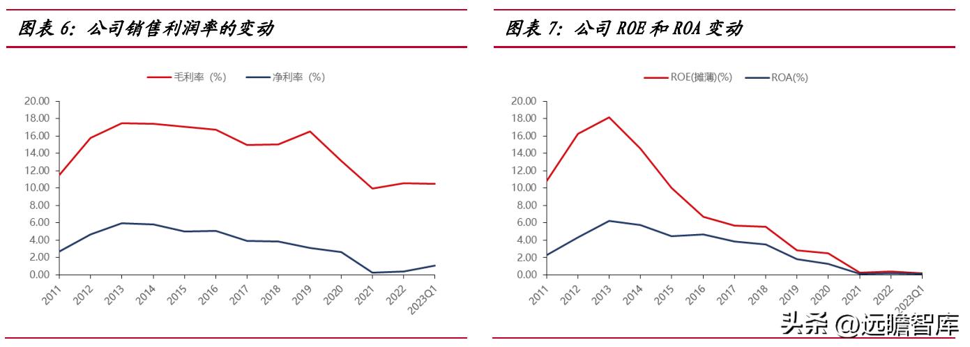 通用轮胎股份前景,通用轮胎股份有限公司排名