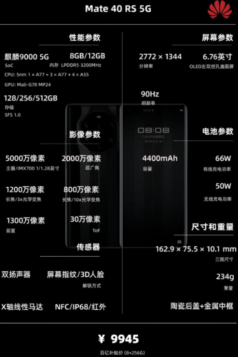 手机2000到2500左右推荐性价比高,手机1500-2000左右推荐