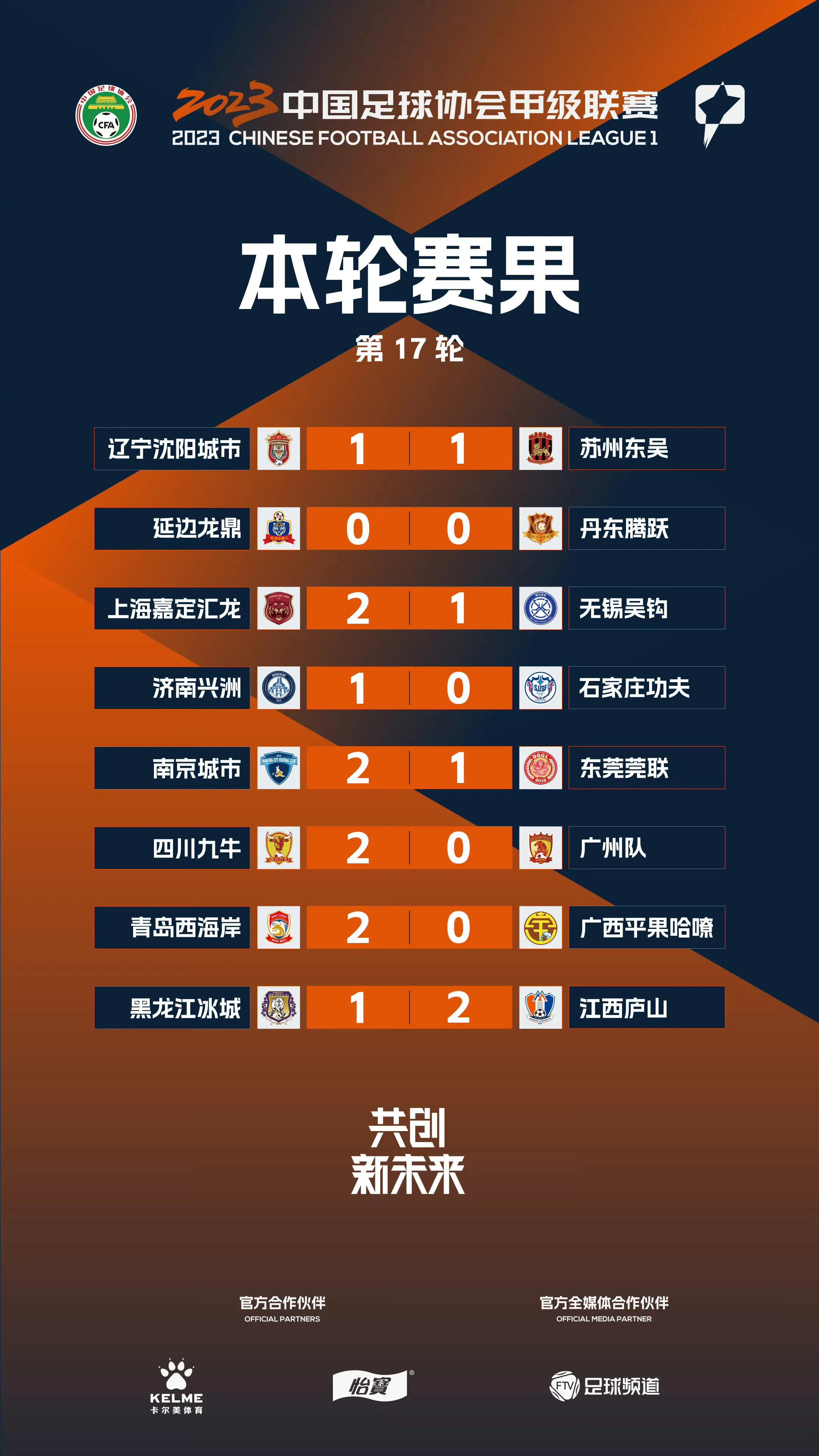 中甲战报0:2告负下阶段再战斗,中甲战报大连