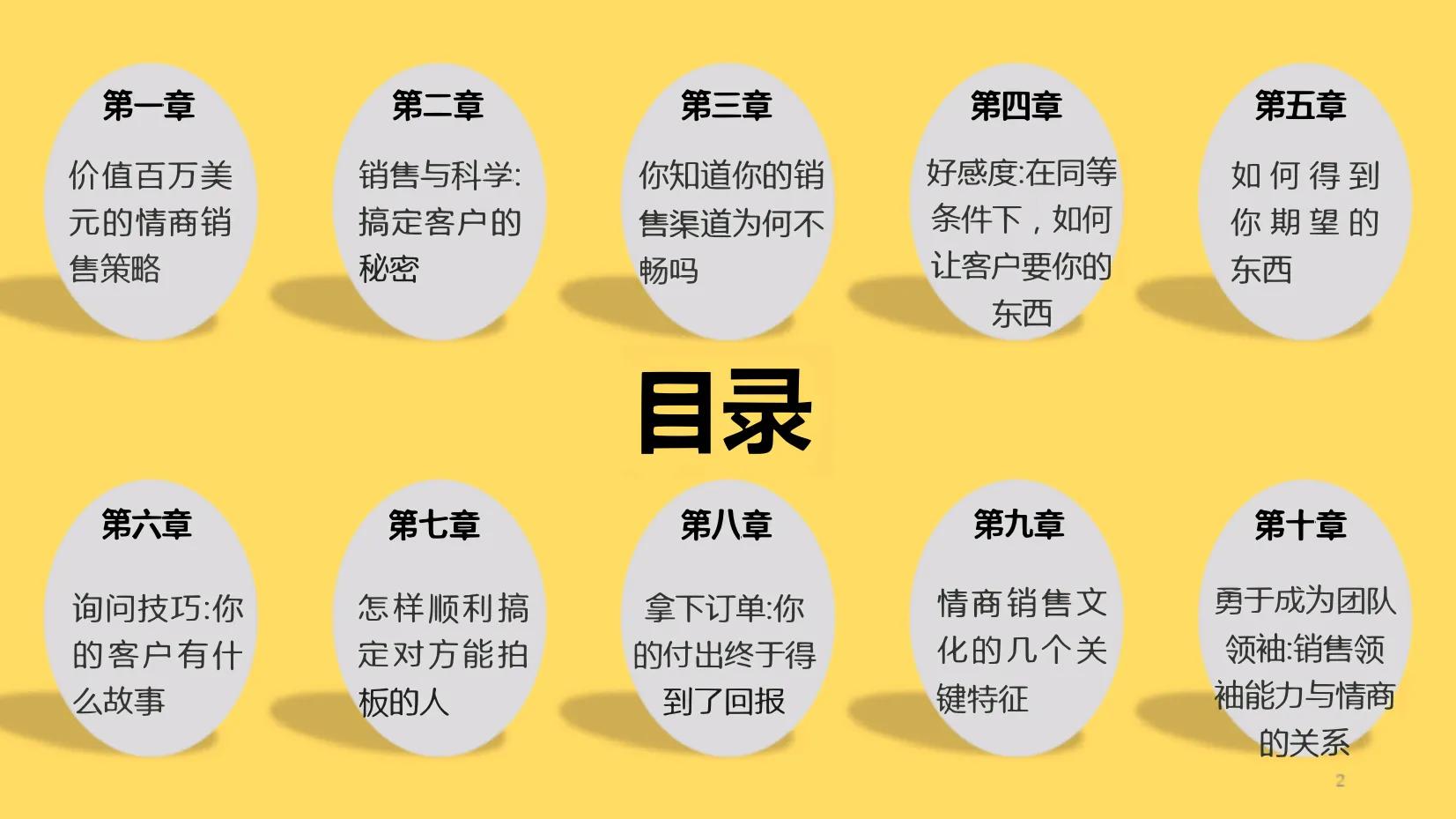 高情商销售和低情商销售说话技巧,如何做到销售不冷场