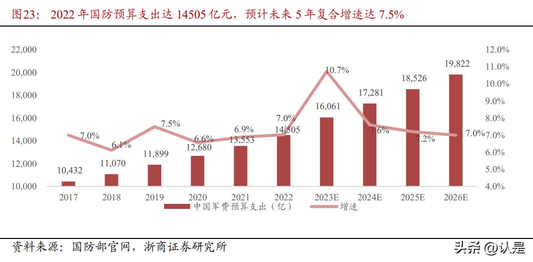宝钛股份深度分析最高价格,今日宝钛股份新闻
