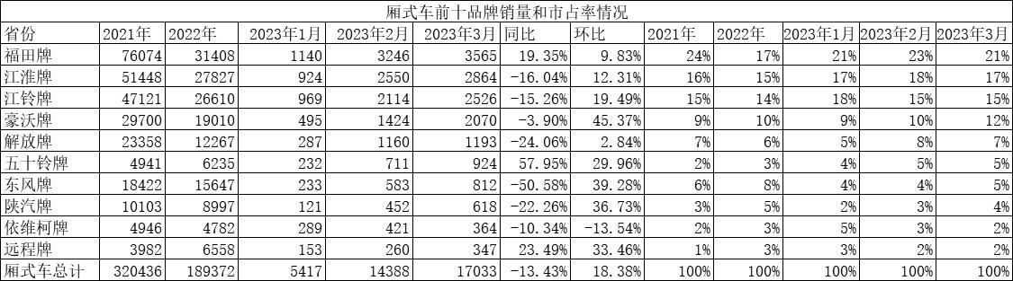 春天里的希望绘画,春天里的希望视频