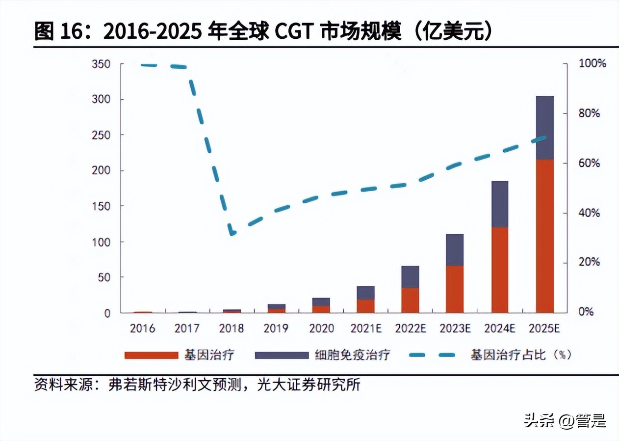 和元生物是家族企业吗,和元生物ai制药