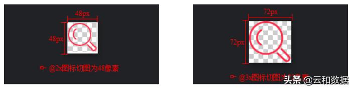 ps怎样用选框工具切图,ps怎么按参考线切图