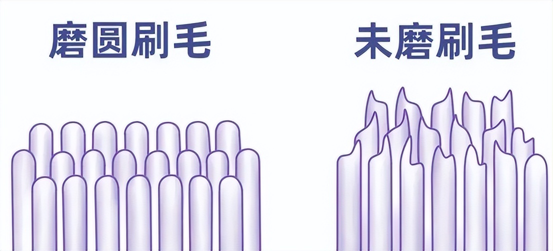 6岁儿童电动牙刷测评,儿童电动牙刷飞利浦和扉乐哪个好