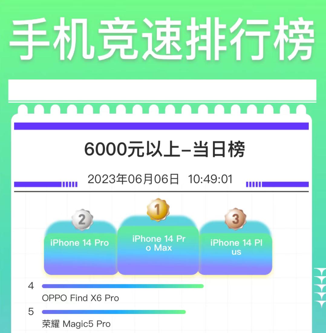 findx6pro值得入手吗,findx6pro现在值得买吗