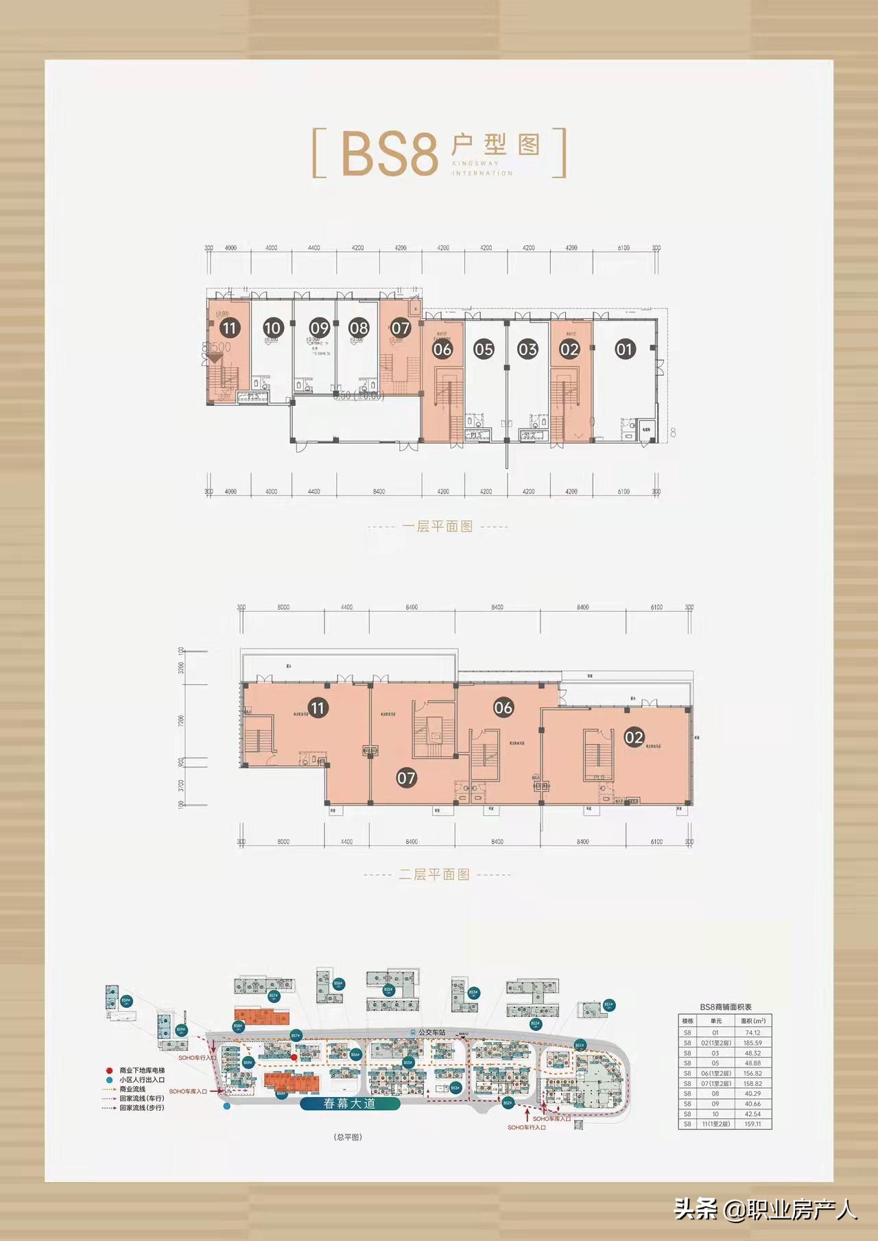 经开万科金域国际周边商铺,台江万科金域国际怎么样
