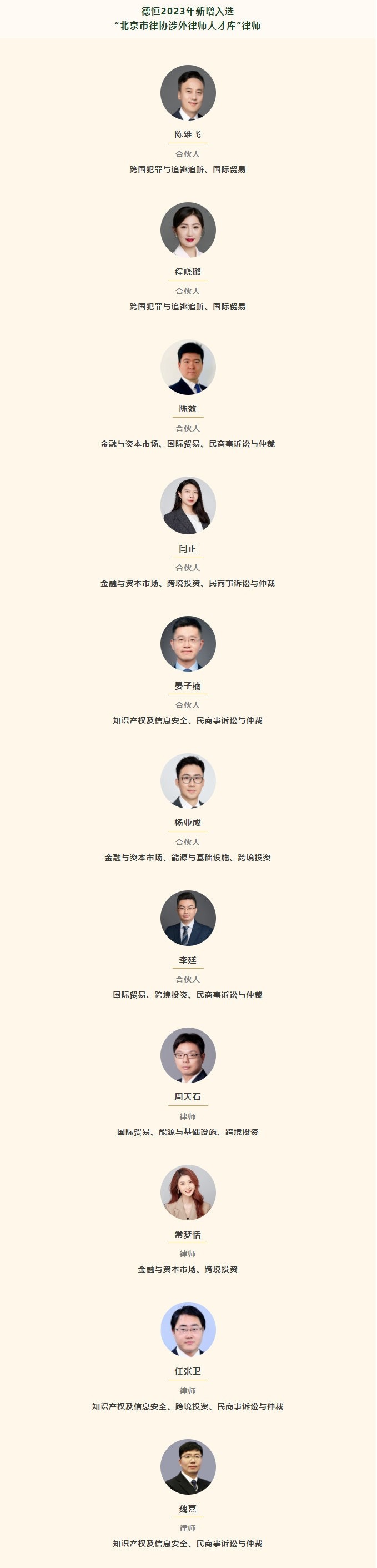 北京律师协会涉外律师人才库,德恒律师事务所专职律师