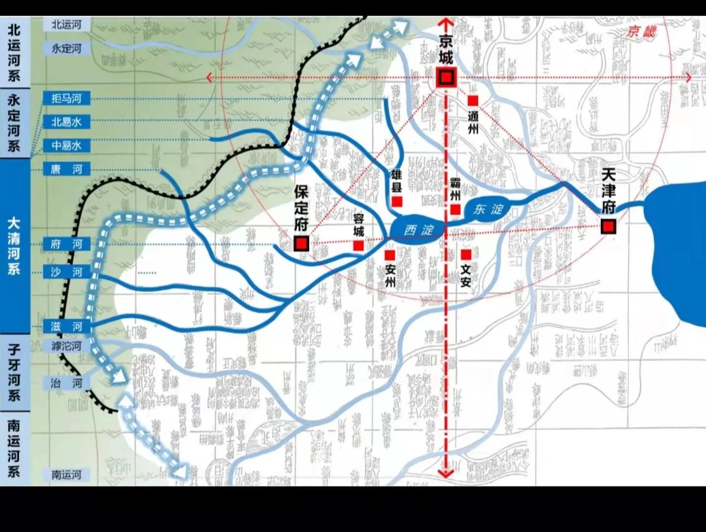 清代管河务的官职叫什么,清朝管河道的官