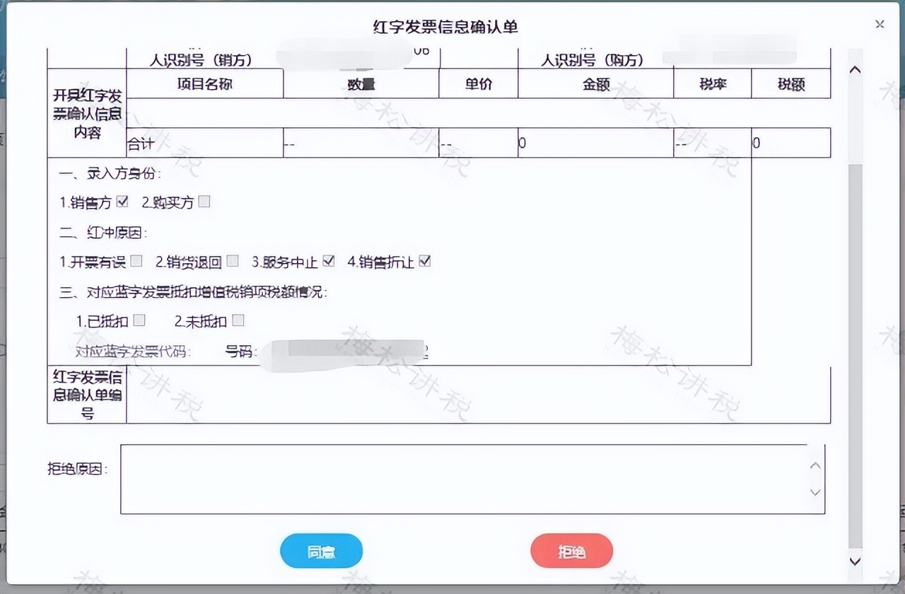 一年的发票作废,发票作废潮