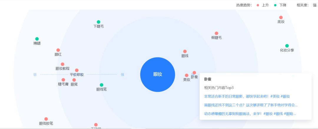 抖音达人小程序入口在哪,抖音达人小程序有哪些