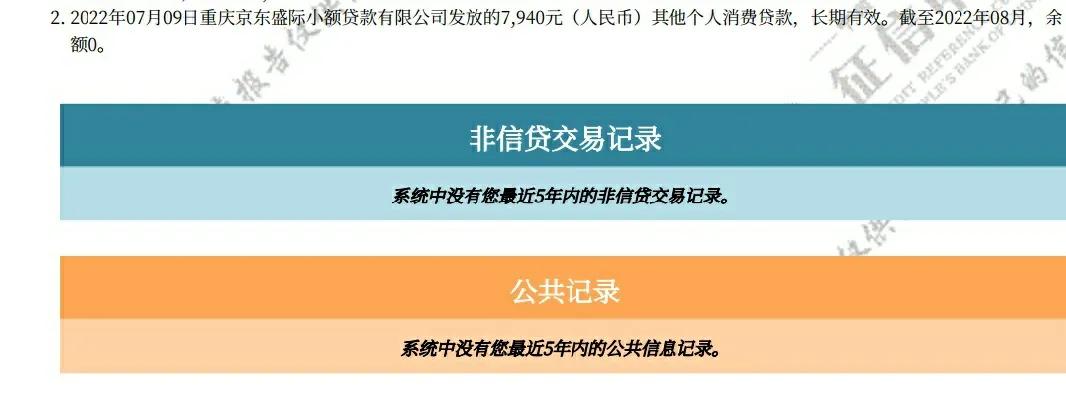 京东白条要注意哪些事项,京东白条不使用会扣年费吗