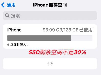 iphone存储空间满怎么释放,iphone存储空间不足的解决方案