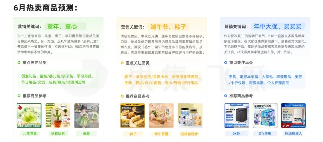 5月短视频直播营销分析：反季服装开启销售潮