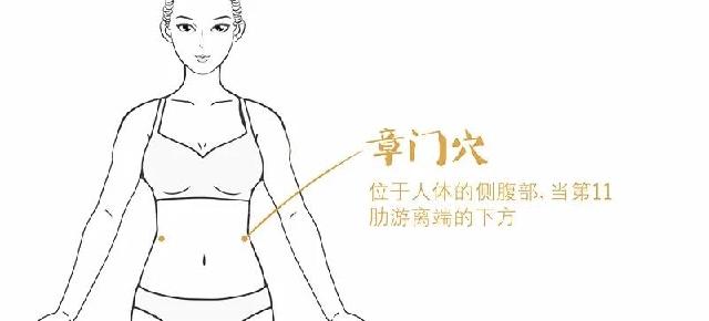 倪海厦治疗晚上做梦的方子,倪海厦治梦游症