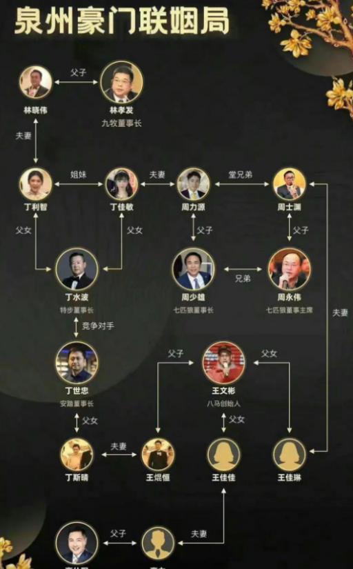 特步七匹狼联姻知乎,特步七匹狼联姻图