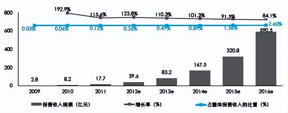 风口的猪全部小说,风口上的猪完整版