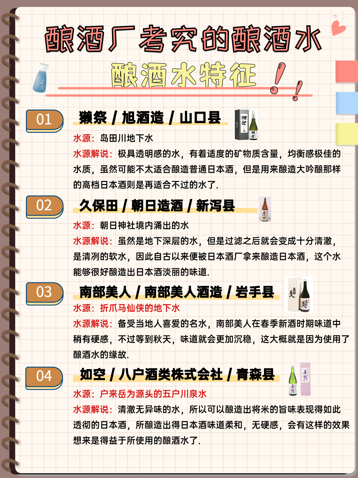 品鉴日本清酒常识,清酒入门夏季喝清酒的小知识