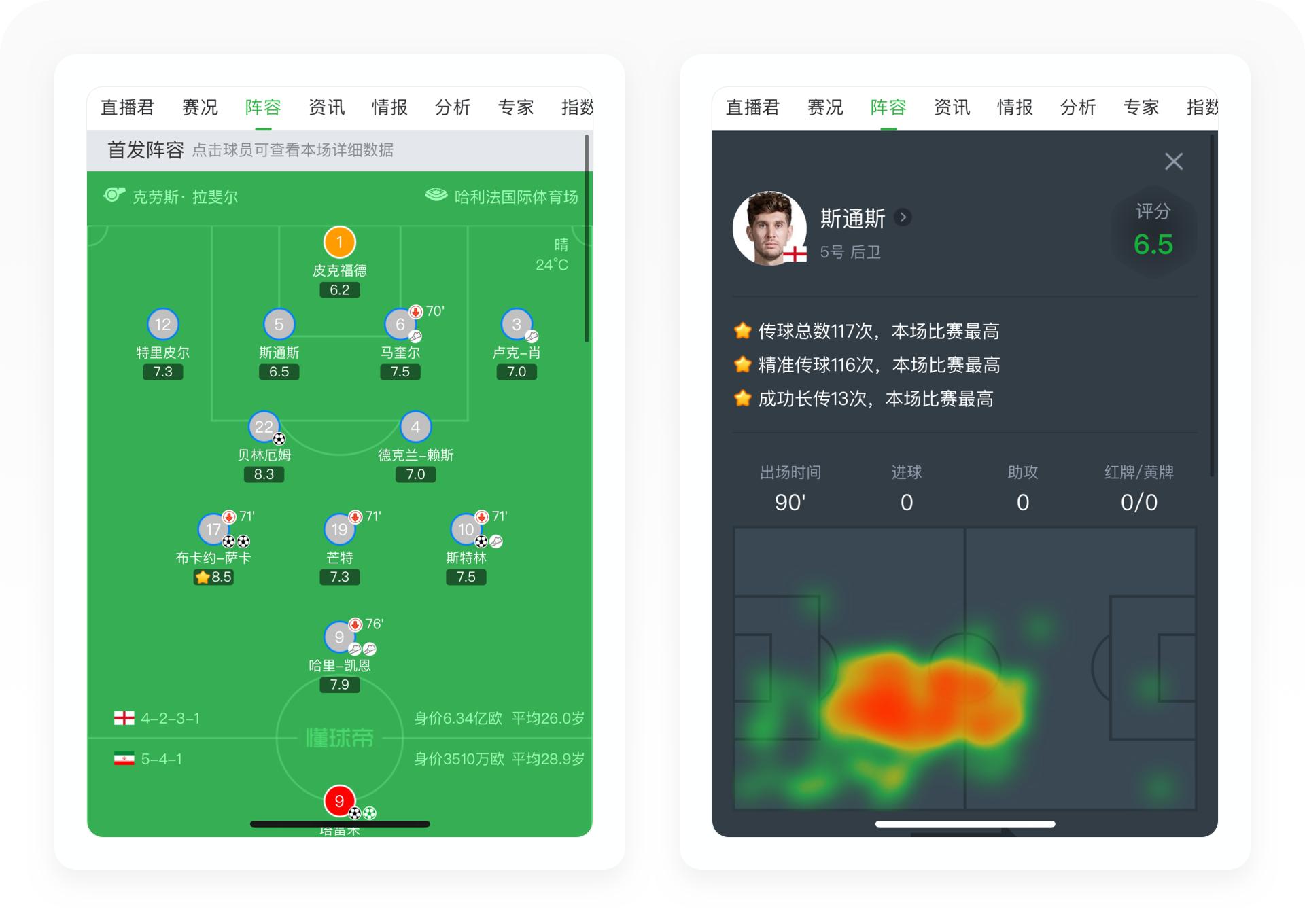 懂球帝足球前瞻,懂足球更懂你