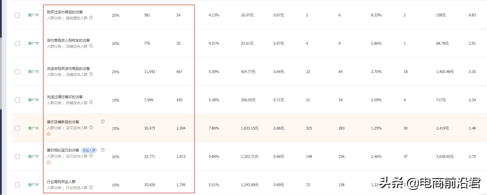淘宝怎么设置爆款好物买到即赚到,淘宝什么样的宝贝具有爆款潜质