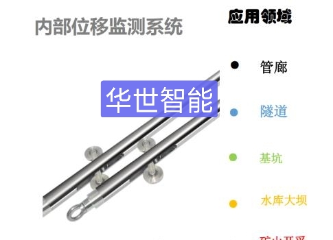 光纤光栅应变传感器技术指标,光纤光栅应变测量