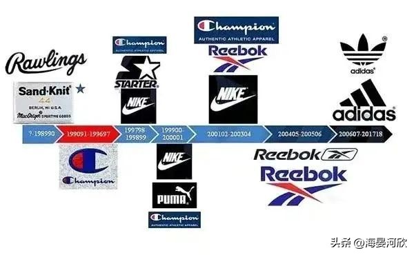 nba历史科普,nba球衣历史含义