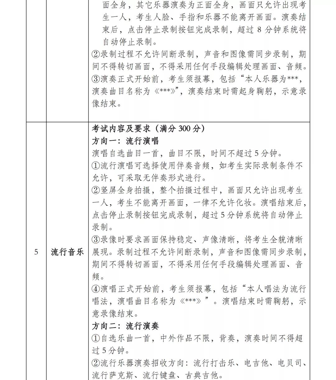 大连艺术学院2022艺考合格线,大连艺术学院2024年校考报名时间