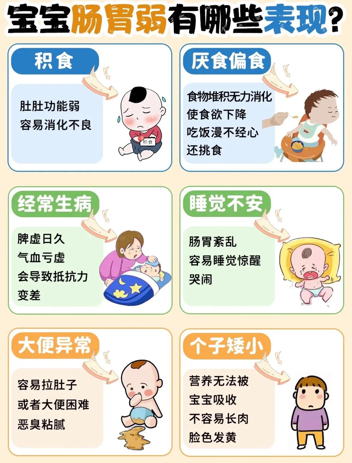 宝宝肠胃不好3大妙招轻松应对,宝宝肠胃不好吸收差怎么调理