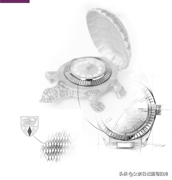 男人手表和手串该怎么佩戴,男人30-40岁适合戴哪款手表