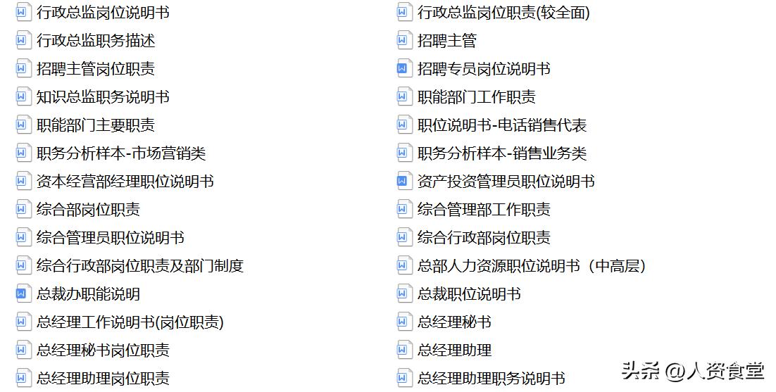 银行支行职员岗位说明书,2022年岗位对照表