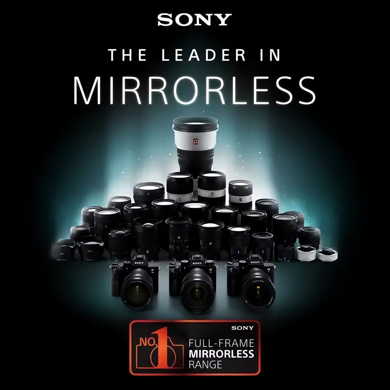 索尼所有相机型号大全带图,索尼2022新相机