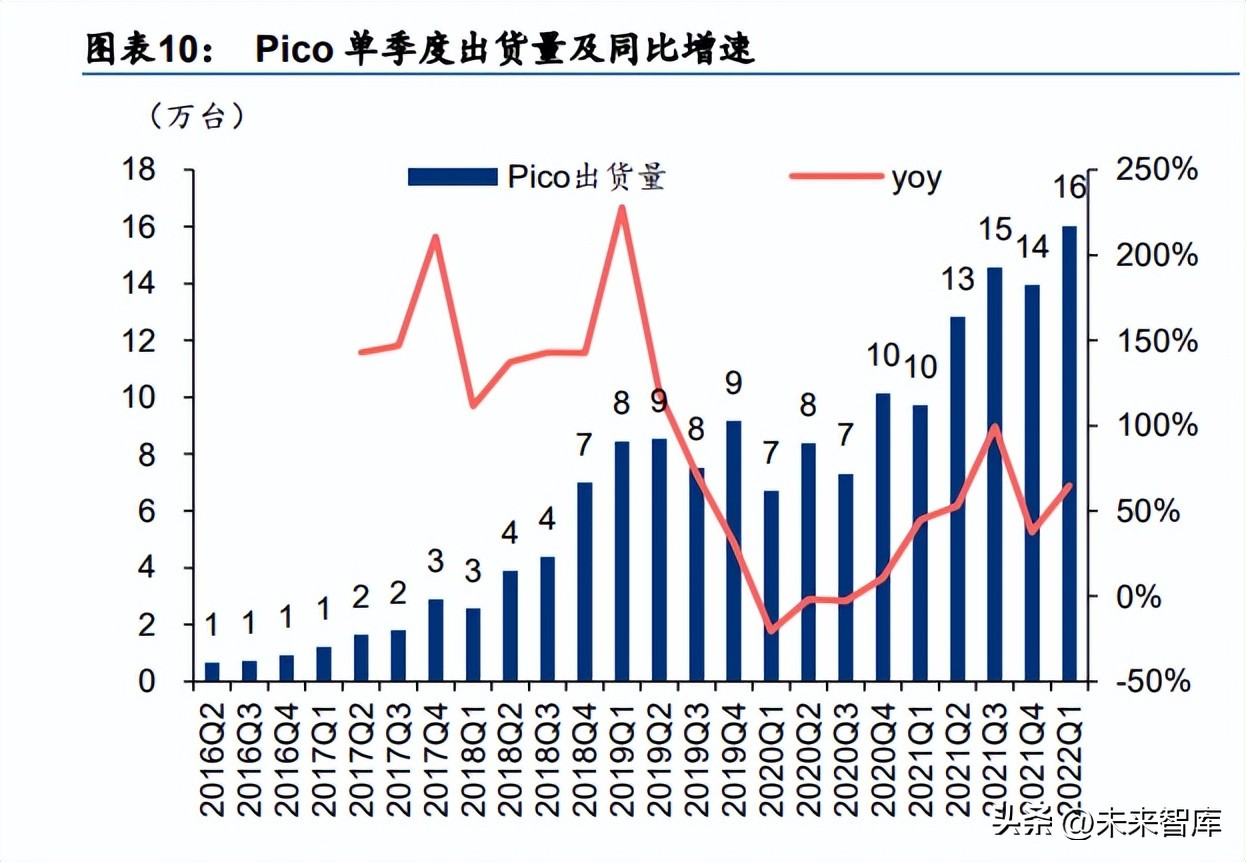 元宇宙技术创新点,元宇宙和多元宇宙