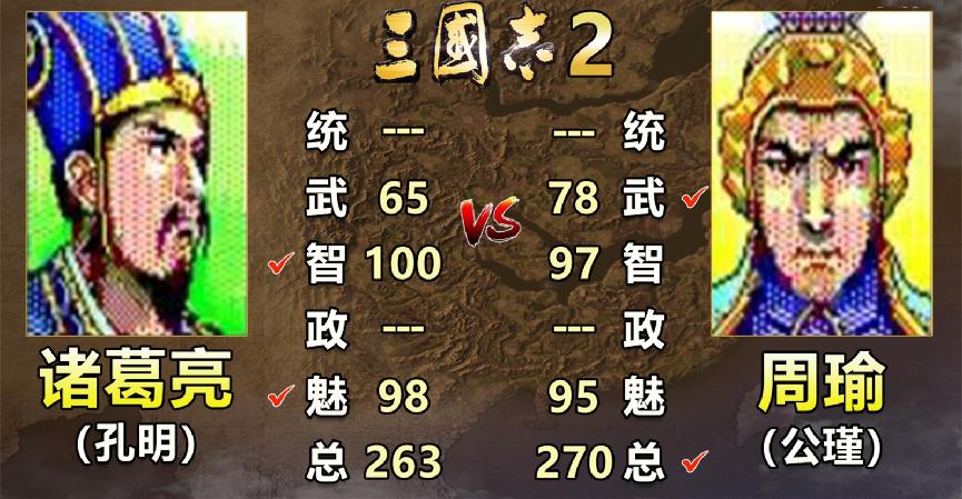 三国志诸葛亮和庞统谁厉害,三国志中的诸葛亮和周瑜