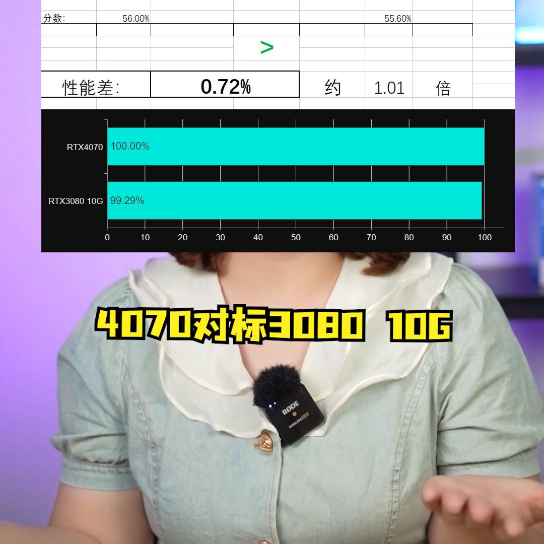 装电脑怎么选择cpu内存主板和显卡,装机教程主板和内存