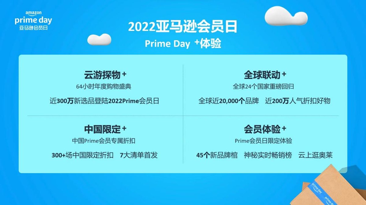 亚马逊会员日买什么划算,亚马逊prime会员日怎么报