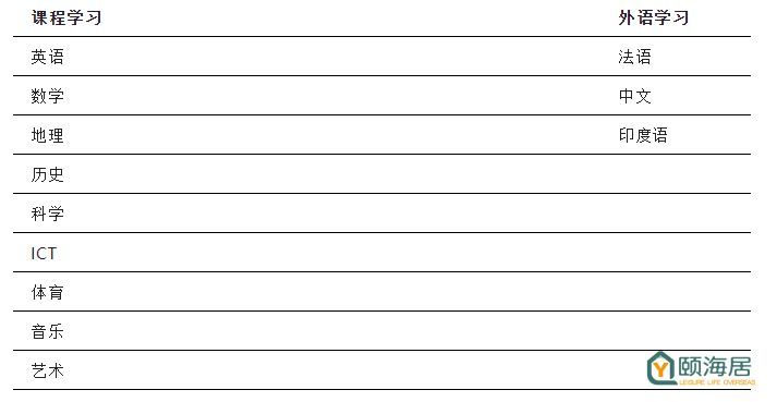 马来西亚国际学校的简介,马来西亚国际学校bkl