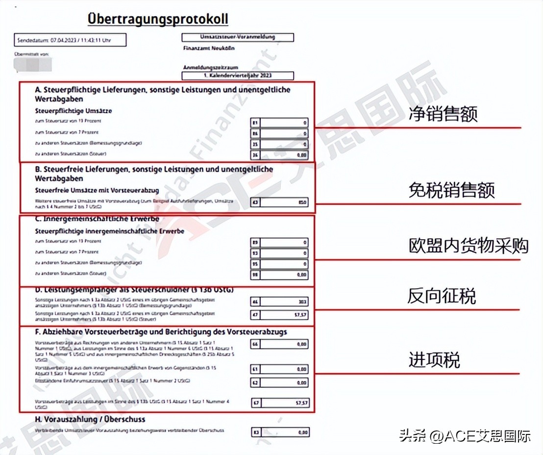 寰峰浗zm鐢虫姤,寰峰浗閫冪◣婕忕◣鍚庢灉