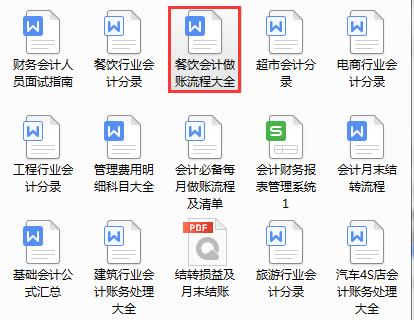 餐饮会计基本做账速成技巧,承包食堂的餐饮公司账务处理