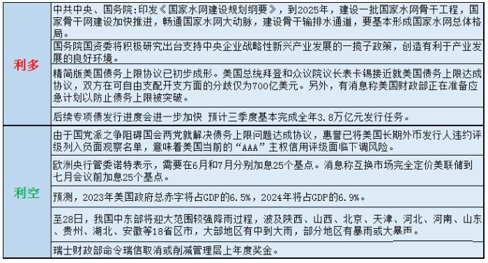 明日螺纹钢期货走势分析,螺纹短线行情或有反复