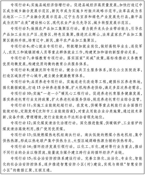 沈阳最新基准地价文件,沈阳新发布文件