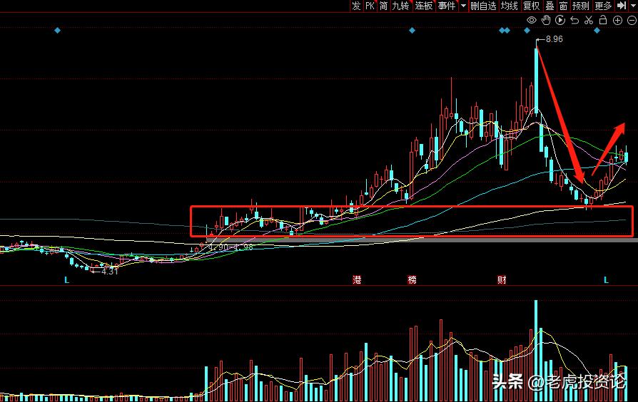 虚拟数字人概念股龙头有哪些,虚拟数字人龙头上市公司