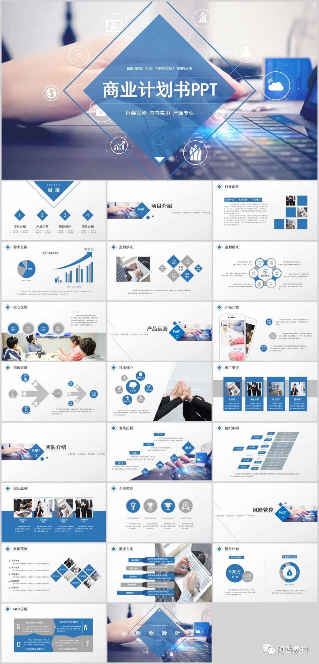 大健康商业计划书ppt模板,专业商业计划书ppt模板免费下载
