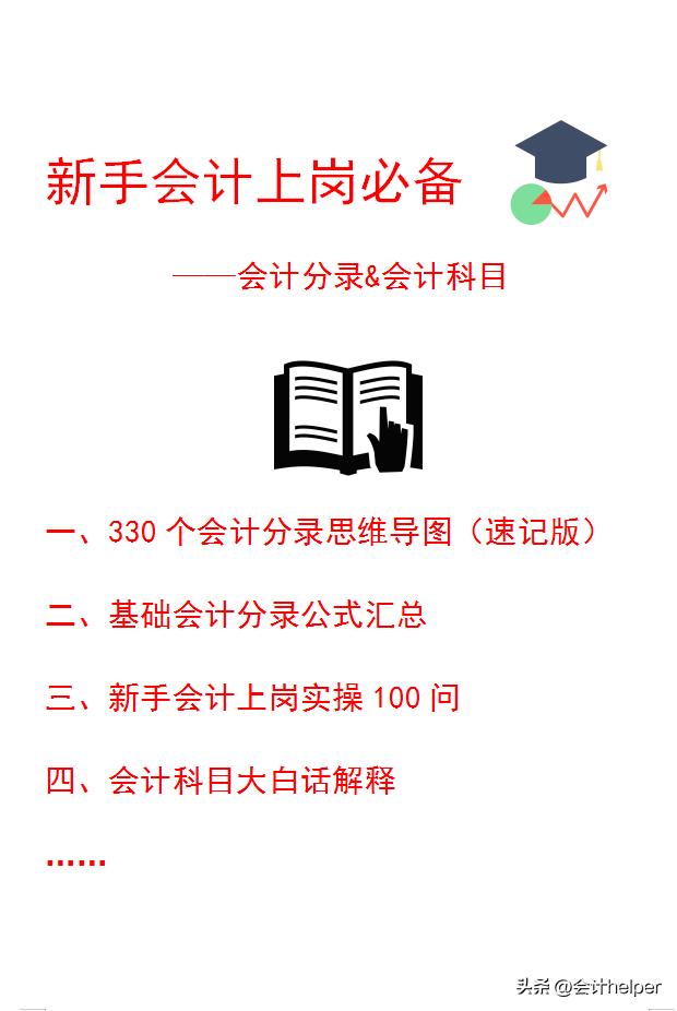 会计科目表和会计分录,会计科目汇总表和试算平衡表