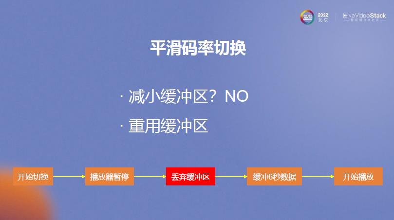 mxplayer支持断点续播,mxplayer如何在线播放全集视频