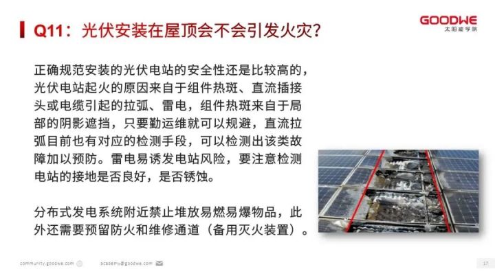 光伏知识讲解视频,光伏知识大全100例