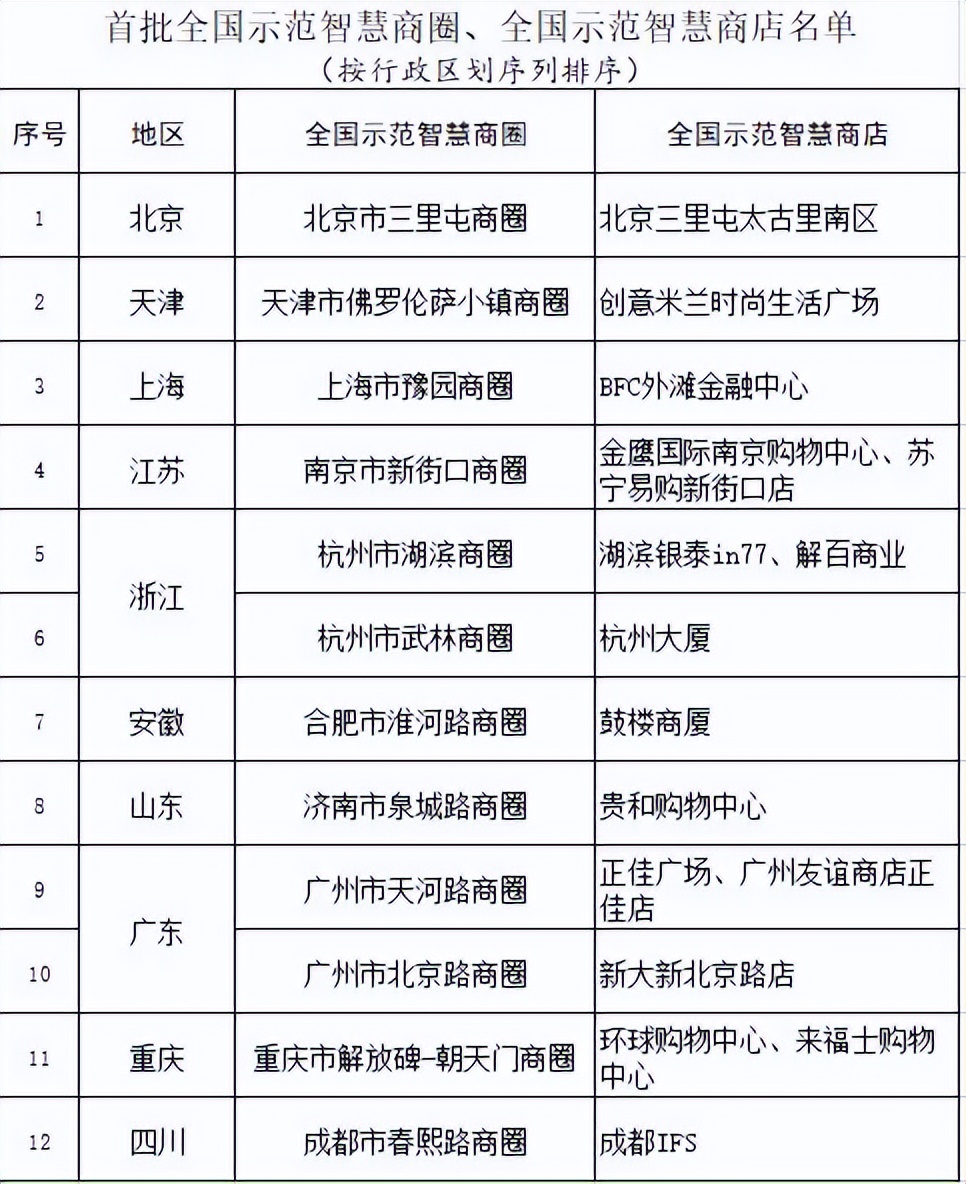 李铁8号足球公园,李铁8号足球公园发布会
