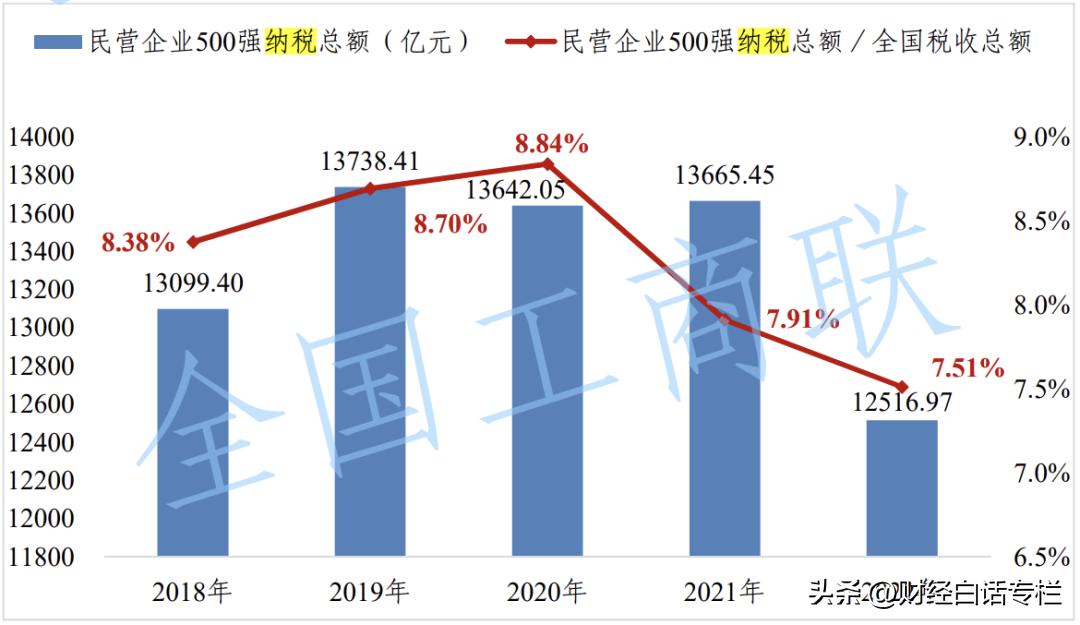 浙江那么强吗,浙江很强吗
