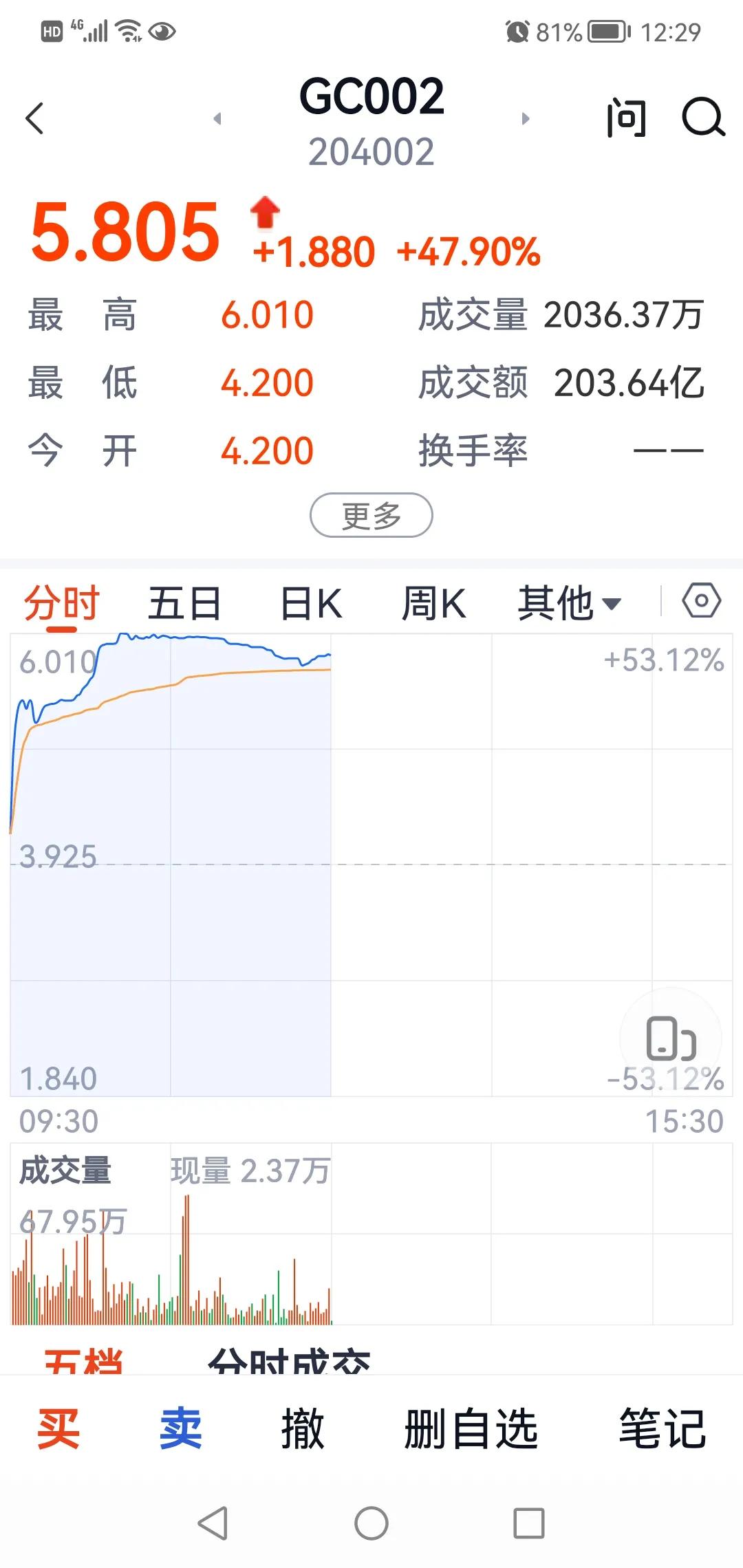 国债逆回购1000元七天能挣多少钱,国债逆回购怎么操作买卖
